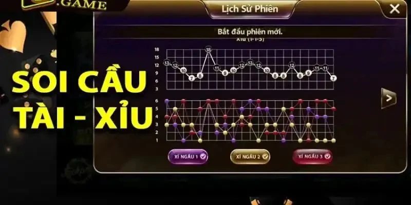 Đây là sự kết hợp giữa thống kê, xác suất và cả yếu tố tâm lý người chơi